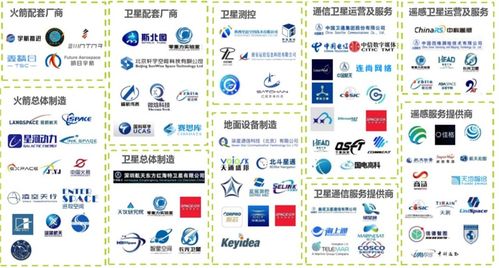 衛(wèi)星互聯(lián)網(wǎng)納入新基建，開啟全球第二次建設(shè)浪潮與市場營銷新機(jī)遇